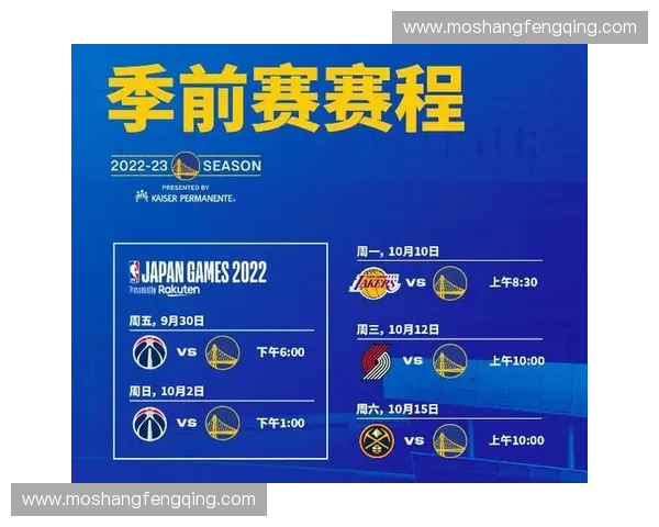 围绕勇士队赛程全景深入解析新赛季三十场焦点对决全面精彩展望预测